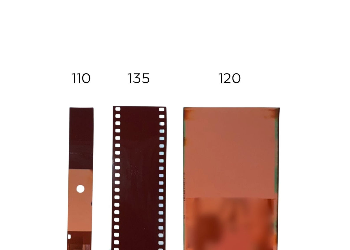 135, 120 чи 110: у чому різниця між форматами плівки